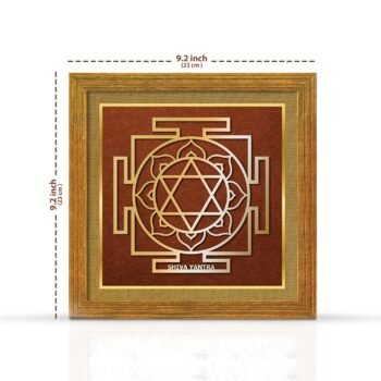 Painting Mantra Shiva Yantra for Vastu | Symbols of Hinduism Shiva Yantra for Protection, Good Luck, Charm for Home, Office